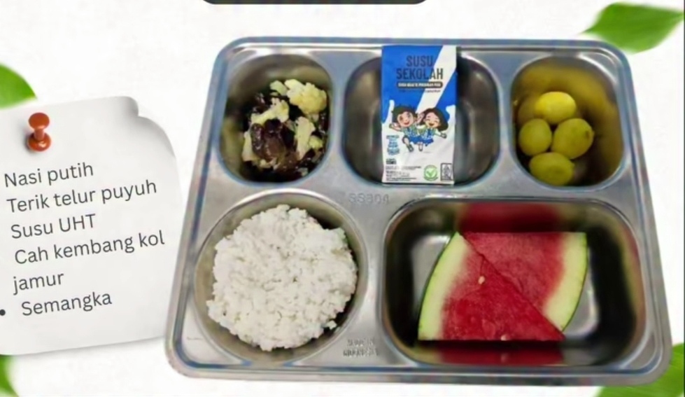 Pemprov Kalteng Fokus Tinjau Distribusi dan Pengelolaan Usai Dugaan Keracunan MBG